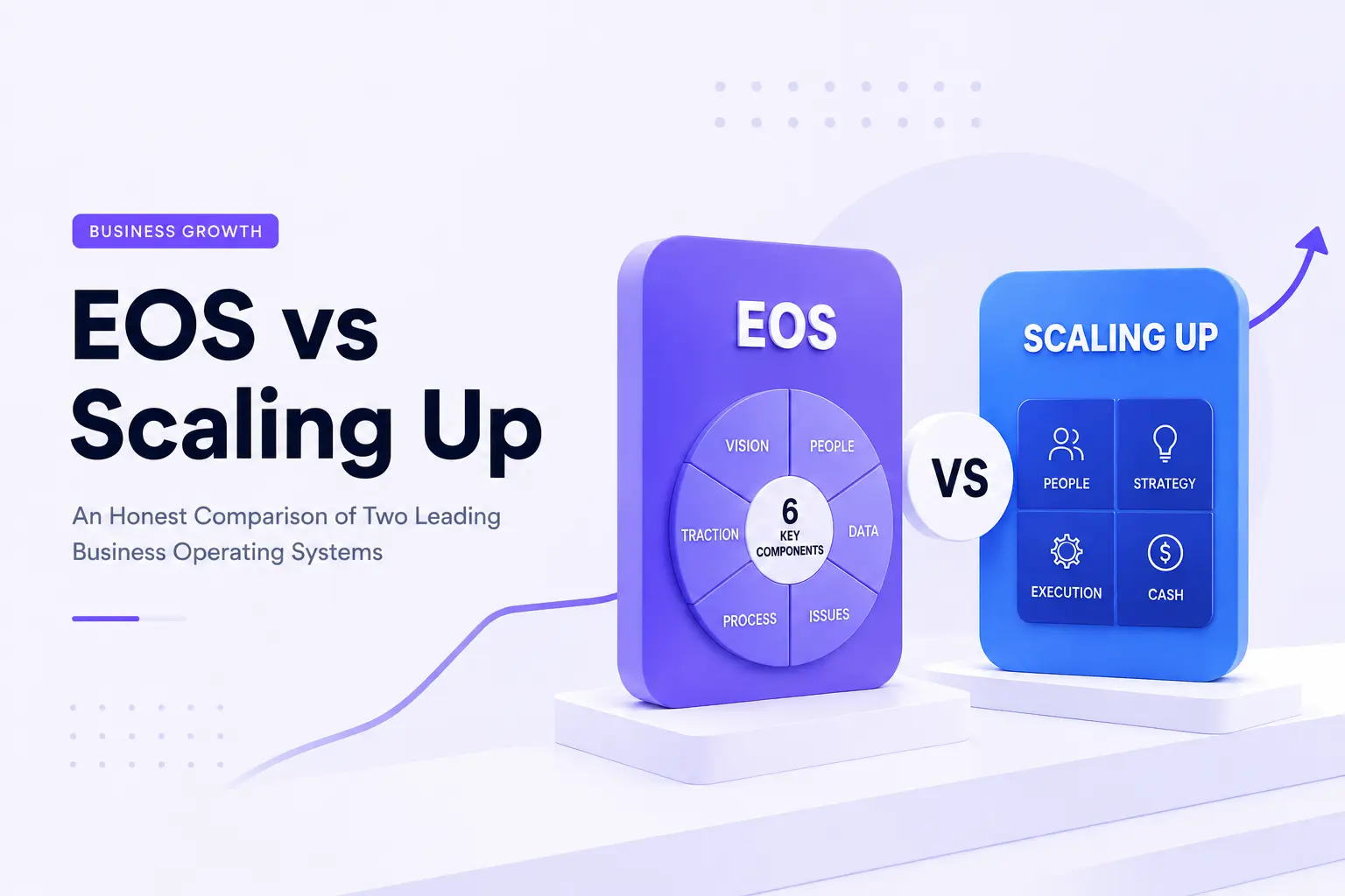 EOS vs Scaling Up: Which Business Operating System Actually Fits Where You Are?